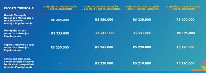 Infograficomcmv 700x250