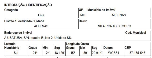 Terreno - Venda - Vila Porto Seguro - Alfenas - MG